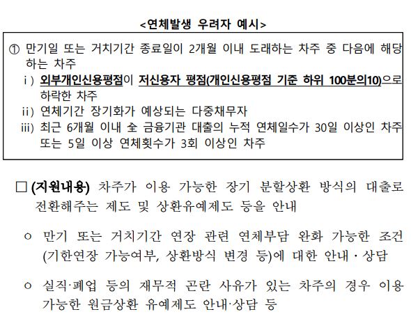 1.메이슨캐피탈 자체 채무조정 제도_2.JPG