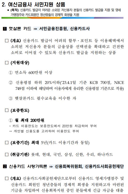 2.여신금융사 서민지원 상품_1.JPG
