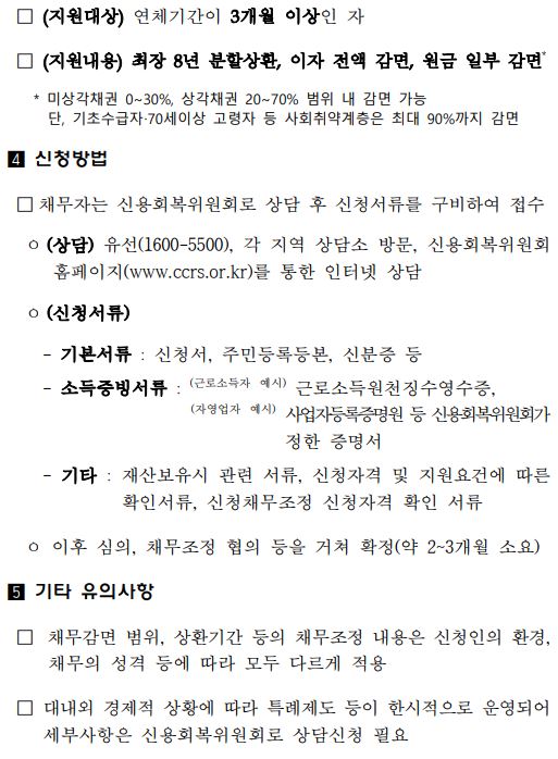3.신용회복위원회 채무조정 제도_2.JPG